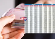 Emekliye %68 + 10.14 Refah Payı ile kök zam hesabı çıktı! SSK, Bağkur, Emekli Sandığının en düşük emekli maaş zammı netleşiyor! Enflasyon farkı, 3. ikramiye...