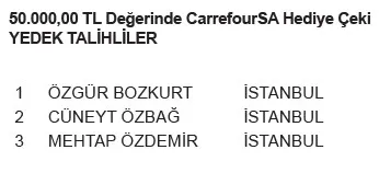 juzdan-carrefoursa-cekilis-sonuclari-aciklandi-iste-50000-tl-degerinde-hediye-ceki-kazanan-asil-ve-yedek-talih-1767036389252.jpeg