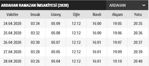 igdir-ve-ardahan-imsakiye-2020-igdir-ve-ardahan-ilk-sahur-ve-iftar-saat-kacta-1587664046739.jpg Iğdır ve Ardahan imsakiye 2020! Iğdır ve Ardahan ilk sahur ve iftar saat kaçta?-2