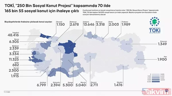 Başvuru Ekranı Açıldı Mı? Henüz E-Devlet Başvuru Ekranı Açılmadı. Toki 250 Bin Sosyal Konut Başvuru Ekranının İlerleyen Dönemde Erişime Açılması Bekleniyor...