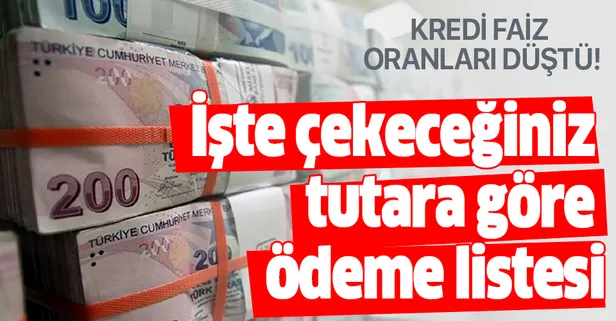 halkbank 3 ocak kredi faiz