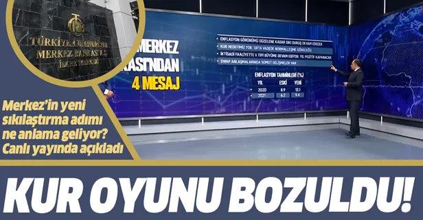 SON DAKİKA: Merkez Bankası'nın yeni sıkılaştırma adımı ne anlama geliyor?