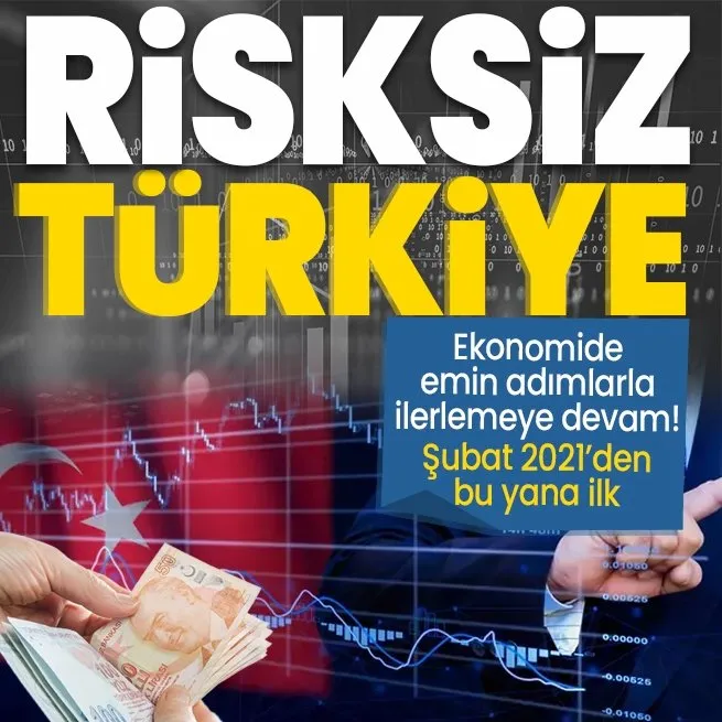 Türkiye’nin 5 yıllık kredi risk primi CDS, Şubat 2021’den bu yana ilk kez 282 baz puanın altına indi