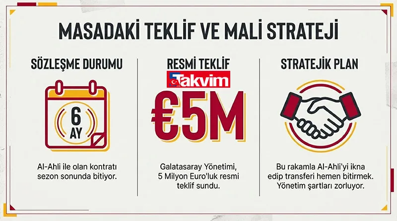 Galatasaray'dan Kante transferine yanıt! Drogba o yıldız için devreye girdi - 24