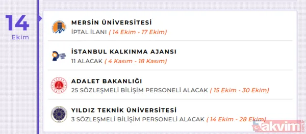 Başvurular bugün başladı: 60-70-80 KPSS puanıyla personel alımı yapılacak! Son başvuru tarihi... - 16