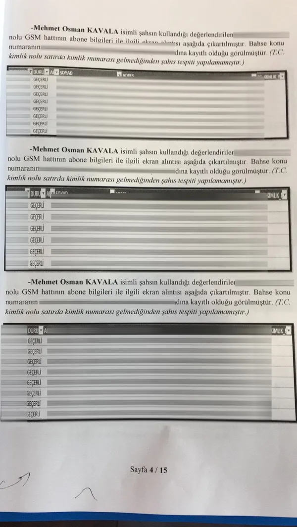 Gezi finansörü Osman Kavala’nın CIA eski danışmanı Henri Jak Barkey’le görüşmeleri ortaya çıktı!
