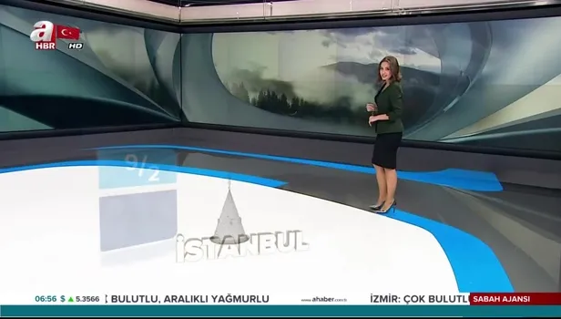 13 Aralık 2018 Perşembe hava durumu raporu