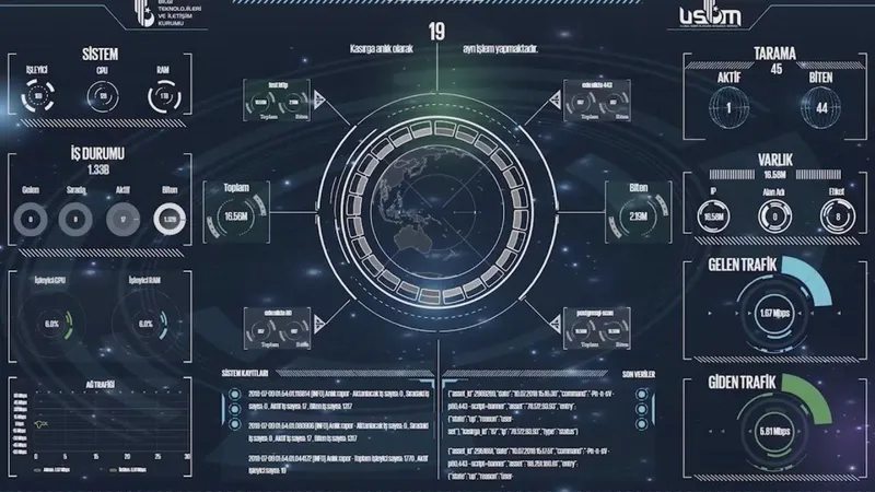ulusal-siber-olaylara-mudahale-merkezi-10-yilda-330-bin-siber-saldiriyi-engelledi-oltalamaya-dikkat-1712996834770.jpeg