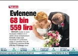 Evlenene 68 bin 559 lira destek