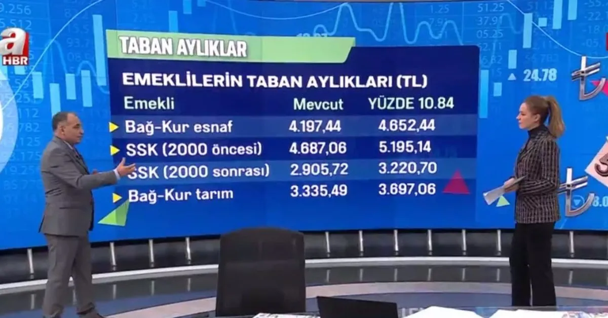 Emekliye %73.12 ZAM! 6 aylık enflasyonla 4A,4B,4C yeni yıl maaş tablosu! Emekliye 5 bin 700, Memura 12 bin 769 TL!