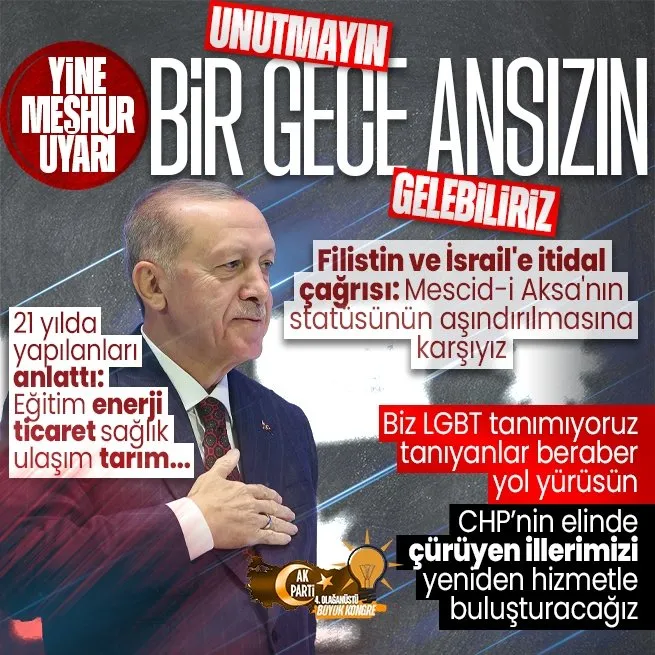 Başkan Erdoğandan AK Parti 4. Olağanüstü Kongresinde önemli açıklamalar | Terörle mücadele, İsrail - Filistin, Emekli memur maaşı, Sivil anayasa...