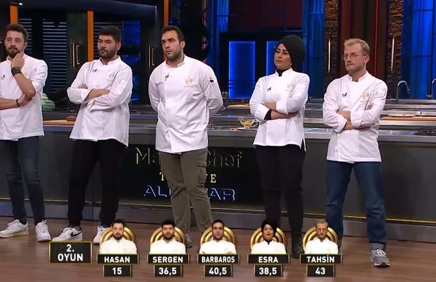 1-ocak-2024-tv8-yayin-akisi-masterchef-bu-aksam-yok-mu-neden-masterchef-finali-ne-zaman-masterchef-all-star-ki-1704116920431.jpg 1 Ocak 2024 TV8 yayın akışı: MasterChef bu akşam yok mu, neden? MasterChef finali ne zaman? MasterChef All Star kim birinci oldu?-3