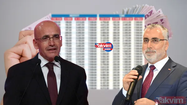 Emekliye %58 + 10 puan Refah Payı ile kök zam değişti! Seyyanen, intibak payı... - 1