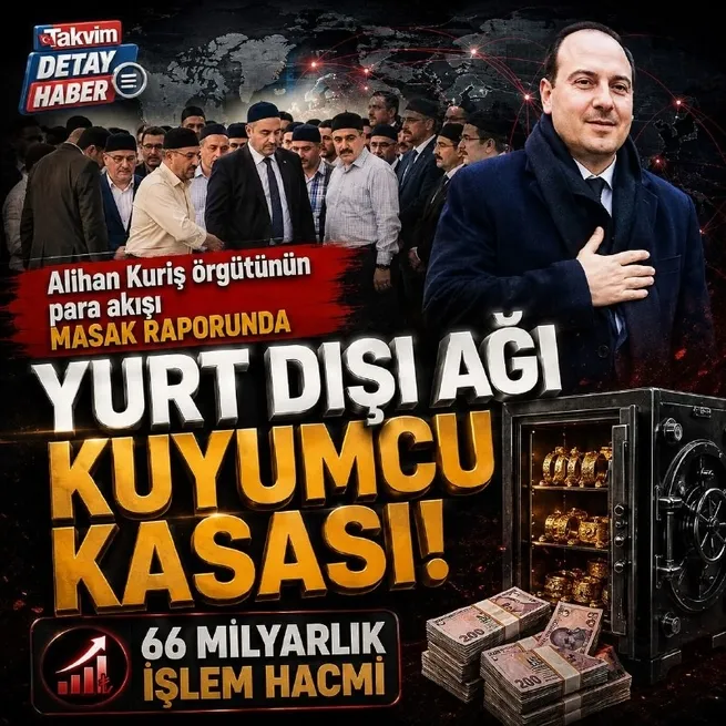 Milyarlık vurgun ağı MASAK raporunda: Alihan Kuriş soruşturmasında organize para trafiği deşifre oldu! Kasadan servet çıktı
