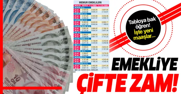 Emekliye çifte zam