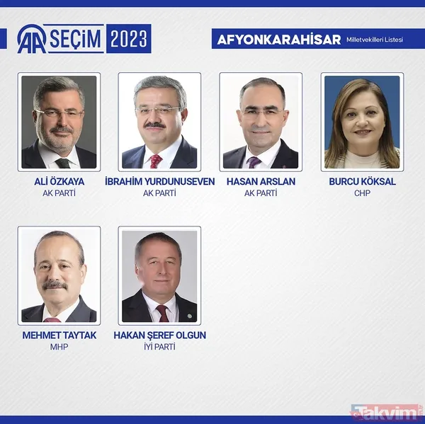 İL İL MİLLETVEKİLİ SAYISI | AK Parti, MHP, İYİ, CHP, HÜDAPAR seçilen MİLLETVEKİLLERİ İSİM LİSTESİ! 28. dönem 81 İL 600 fotoğraflı MİLLETVEKİLİ TABLOSU! - 4