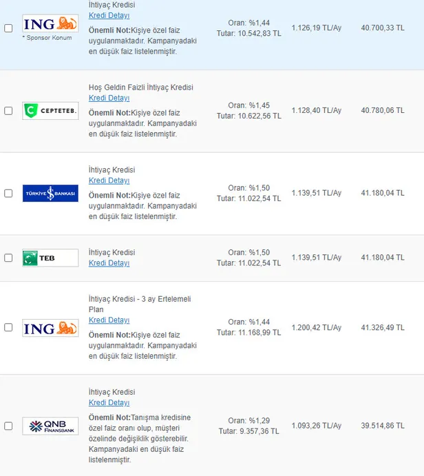 atmden-cekin-faiz-oranlari-son-dakika-saniye-saniye-degisiyor-10000-30000-ve-50000-tl-kredi-36-ay-vade-imkani-1613120680226.jpg Faiz oranları son dakika saniye saniye değişiyor! 10.000-30.000 ve 50.000 TL kredi 36 ay vade imkanı!-4