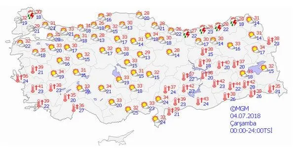 İstanbul'da hava nasıl olacak? Meteorolojiden haftalık hava durumu tahmini (02.07.2018)-4