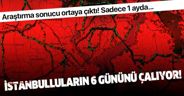 Araştırma sonucu ortaya çıktı! Sadece 1 ayda...
