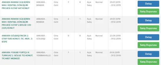 TOKİ'den büyük müjde! TOKİ Ekim ayı ilanlarıyla konut fırsatları sürüyor! İşte ilan başvuru şartları-4
