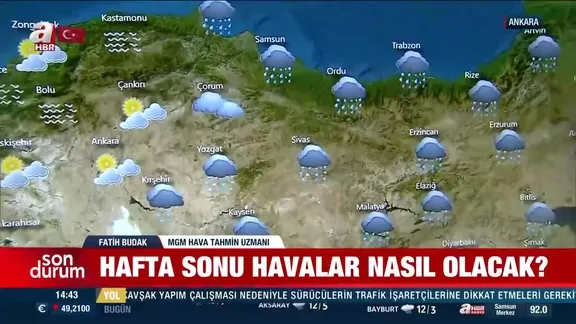 Hafta sonu havalar nasıl olacak?