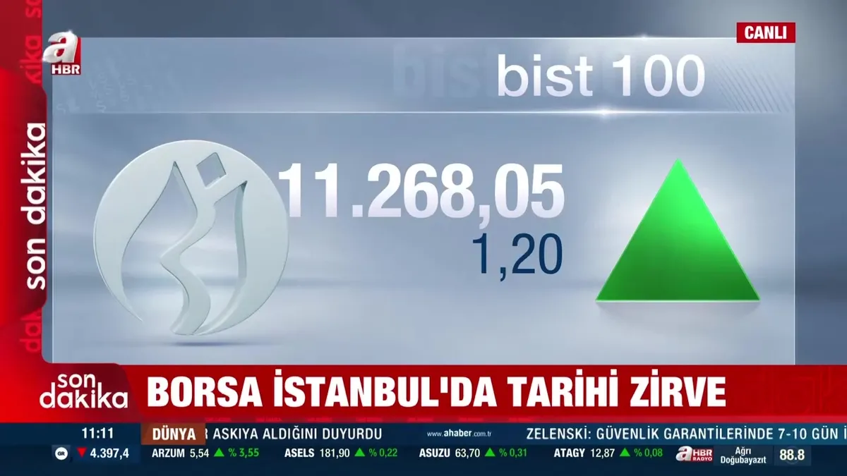 Borsa İstanbul’da tarihi zirve!