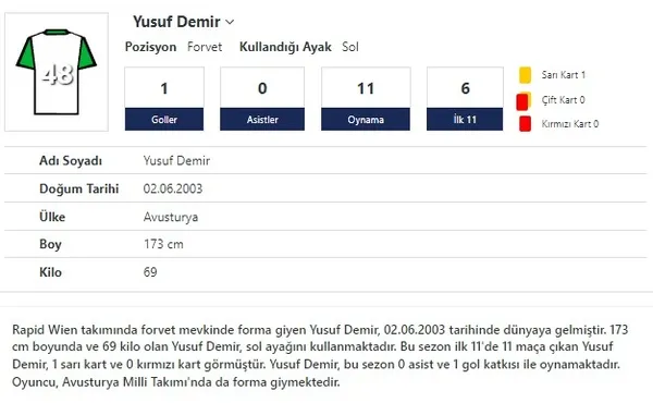 son-dakika-galatasaray-transfer-bombalarini-tek-tek-patlatiyor-yusuf-demir-artik-aslan-1662564557804.jpg
