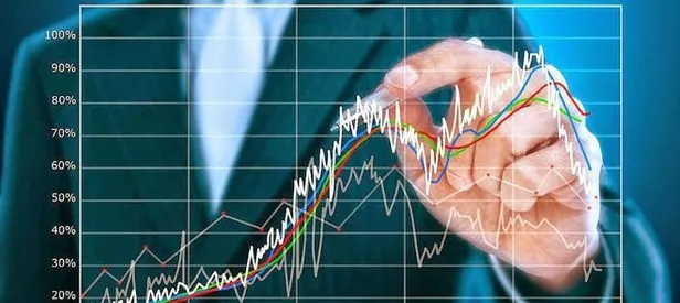 Bankaların kârı yüzde 28 arttı