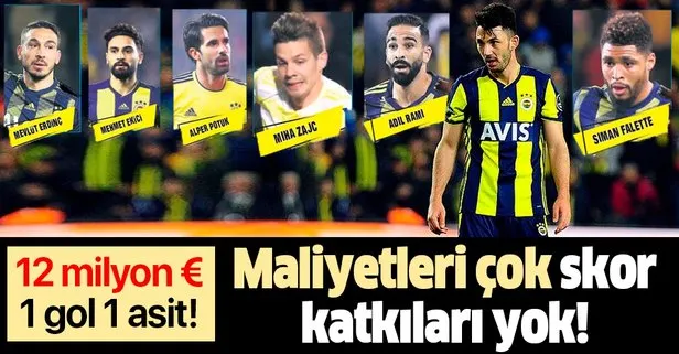 Fenerbahçe’de yılda 12 milyon Euro kazanan 8 oyuncunun skora katkısı 1 gol,1 asist!