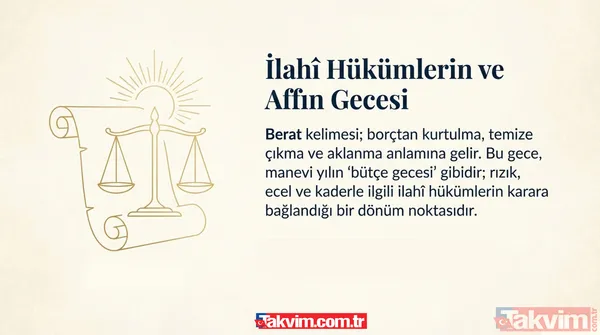 Ramazan-ı Şerif öncesi en önemli gece Berat: Bu mübarek gün nasıl ihya edilmeli? Okunacak dua ve zikirler - 3
