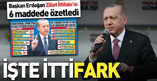 Erdoğan açıkladı! İşte Cumhur İttifakı ile Zillet İttifakı'nın farkı...