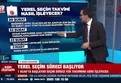 Yerel seçim süreci başlıyor! İşte detaylar