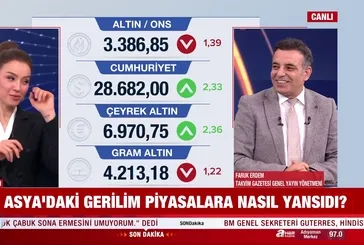Asya'da gerginlik! Piyasalar diken üstünde!