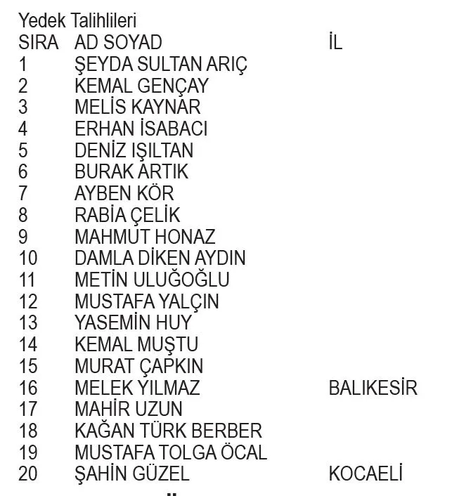 Migros Nestle kahvaltılık gevrekler kampanyası çekiliş sonuçları belli oldu! İşte asil ve yedek talihliler...-5