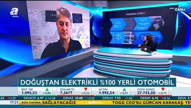 TOGG CEO'su Gürcan Karakaş canlı yayında açıkladı: Yerli otomobilin fiyatı açıklandı mı?