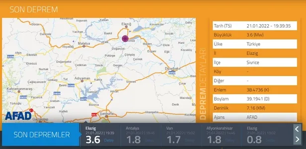 elazig-sivricede-deprem-afad-kandilli-rasathanesi-son-depremler-listesi-1642783861051.jpg Elazığ Sivrice'de deprem! AFAD - Kandilli Rasathanesi son depremler listesi-3