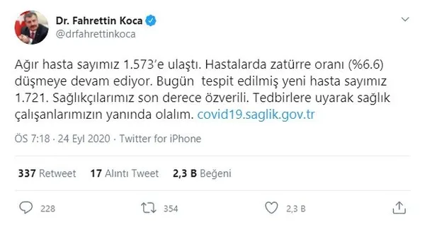 son-dakika-saglik-bakani-fahrettin-koca-24-eylul-koronavirus-vaka-sayisini-acikladi-gunluk-vaka-sayilari-1600964711877.jpg Son dakika: Sağlık Bakanı Fahrettin Koca, 24 Eylül koronavirüs vaka sayısını açıkladı | Günlük vaka sayıları-3