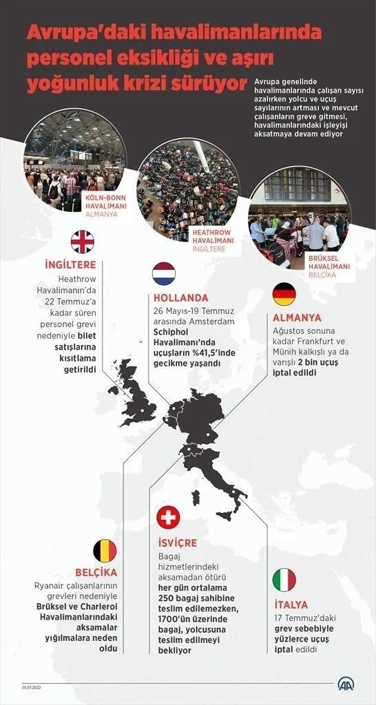 ingilterede-yine-grev-londra-gatwick-havalimaninda-950-calisan-8-gun-is-birakacak-1689332125705.jpeg İngiltere'de yine grev! Londra Gatwick Havalimanı'nda 950 çalışan 8 gün iş bırakacak-3