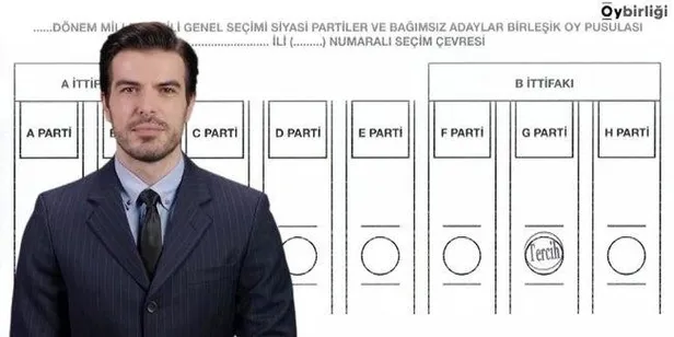 14 Mayıs seçimleri öncesi bir ilk! Oy Birliği Platformu yapay zeka destekli seçmen eğitimine başladı-1