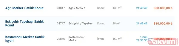 Halkbank arsa, ev, bina ilanlarını duyurdu! %1.29 faizli konut kredisi + 360 bin TL'ye daire fırsatı.... 90.000 TL'ye satılık iş yeri! - 2