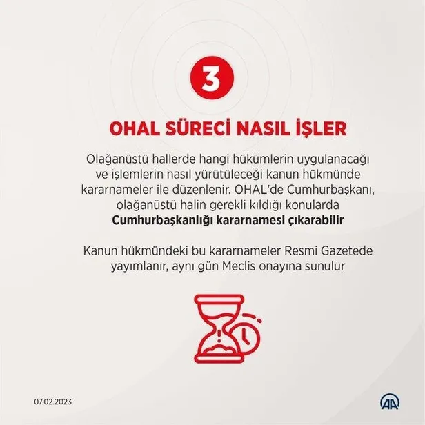 ohal-ilani-resmi-gazetede-depremin-vurdugu-10-ilde-3-ay-sureyle-ohal-ilan-edildi-1675806449526.jpeg OHAL ilanı Resmi Gazete'de! Depremin vurduğu 10 ilde 3 ay süreyle OHAL ilan edildi-7