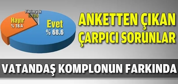 Vatandaş komplonun farkında
