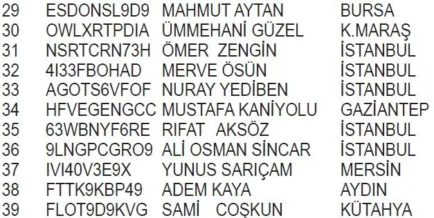 coca-cola-ulusal-1donem-kampanyasi-cekilis-sonuclari-belli-oldu-iste-10000-tl-degerinde-param-hediye-kart-kaza-1701635764769.jpeg Coca-Cola Ulusal 1.Dönem Kampanyası çekiliş sonuçları belli oldu! İşte 100.00 TL değerinde Param Hediye Kart kazanan asil ve yedek talihliler-13