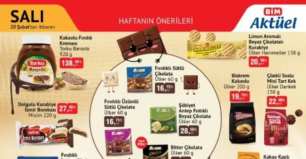 17-20 Şubat 2024 İNDİRİMLİ FİYAT LİSTESİ! A101, BİM, ŞOK aktüel ürünler listesi! 400 gramı 69 TL'ye düştü
