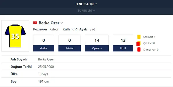 fenerbahcede-berke-ozer-westerloya-transfer-olabilir-1650448579033.jpg Fenerbahçe'de Berke Özer Westerlo'ya transfer olabilir-2
