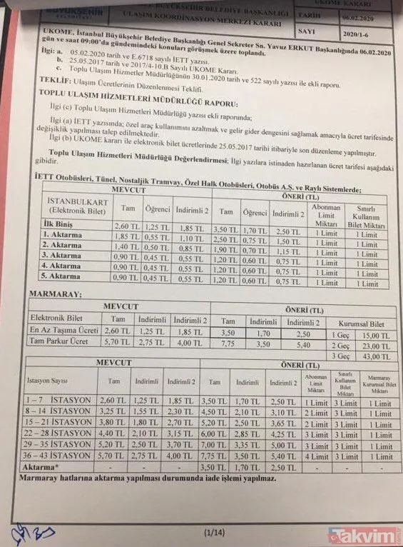 İşte İBB'nin Marmaray'a zam kararının belgeleri! İmzalar tamamlanmadan uygulamaya geçmiş - 1