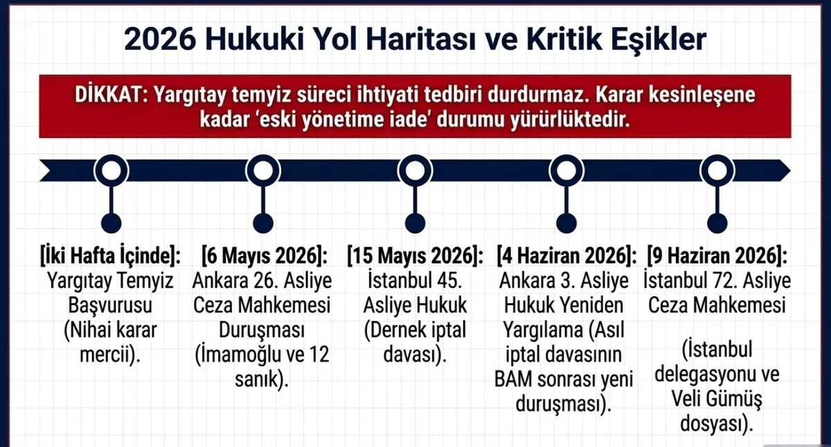 Ankara'dan tarihi karar! CHP 38. Kurultayı mutlak butlanla iptal: Özgür Özel tedbiren görevden uzaklaştırıldı, Kılıçdaroğlu göreve iade edildi-14