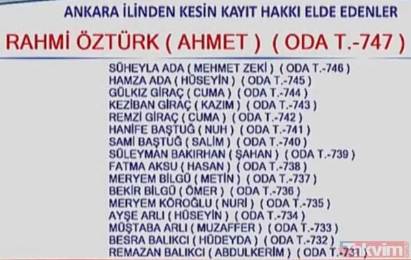 Hac kura sonuçları 2020 isim isim liste! Diyanet Hac kura sonuçları TC kimlik no ile sorgulama nasıl yapılır? - 46