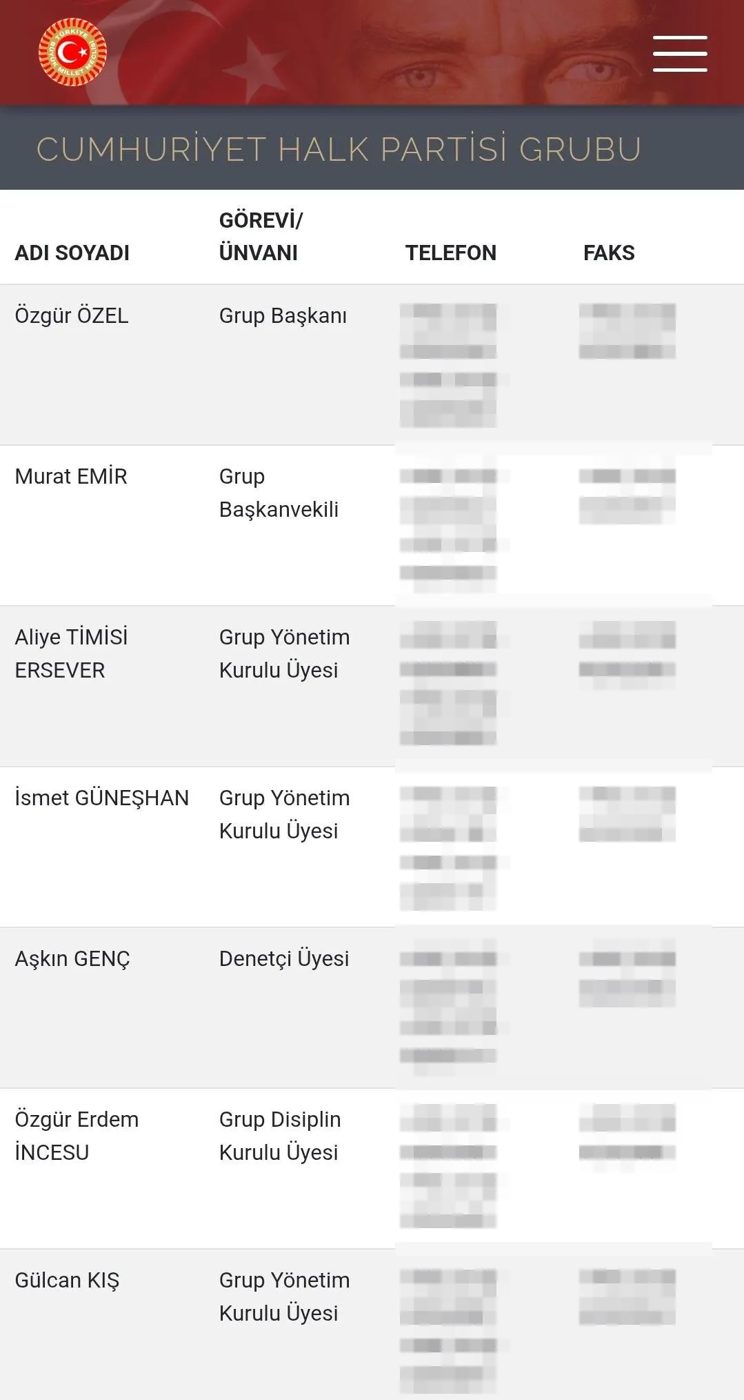 chpde-ali-mahir-basarir-ve-gokhan-gunaydinin-grup-baskanvekilligi-dustu-1781324950338.jpg CHP'de Ali Mahir Başarır ve Gökhan Günaydın'ın grup başkanvekilliği düştü!-4