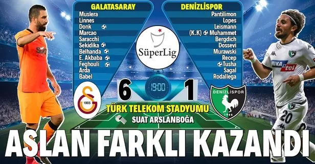 Galatasaray 6-1 Denizlispor | MAÇ SONUCU